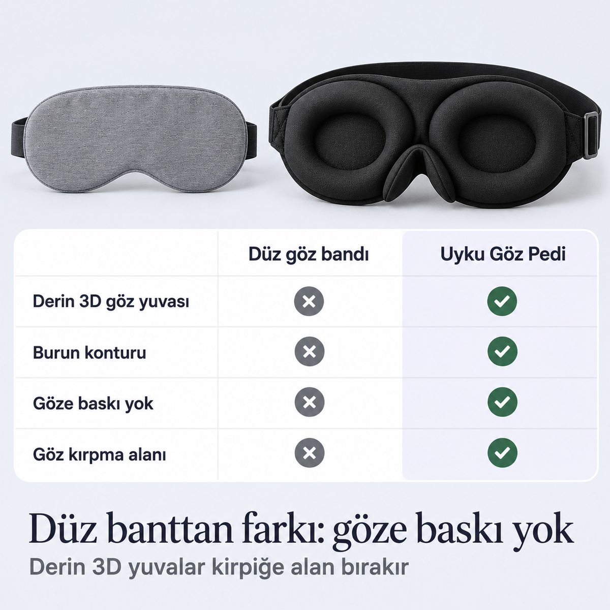 Uyku Göz Pedi